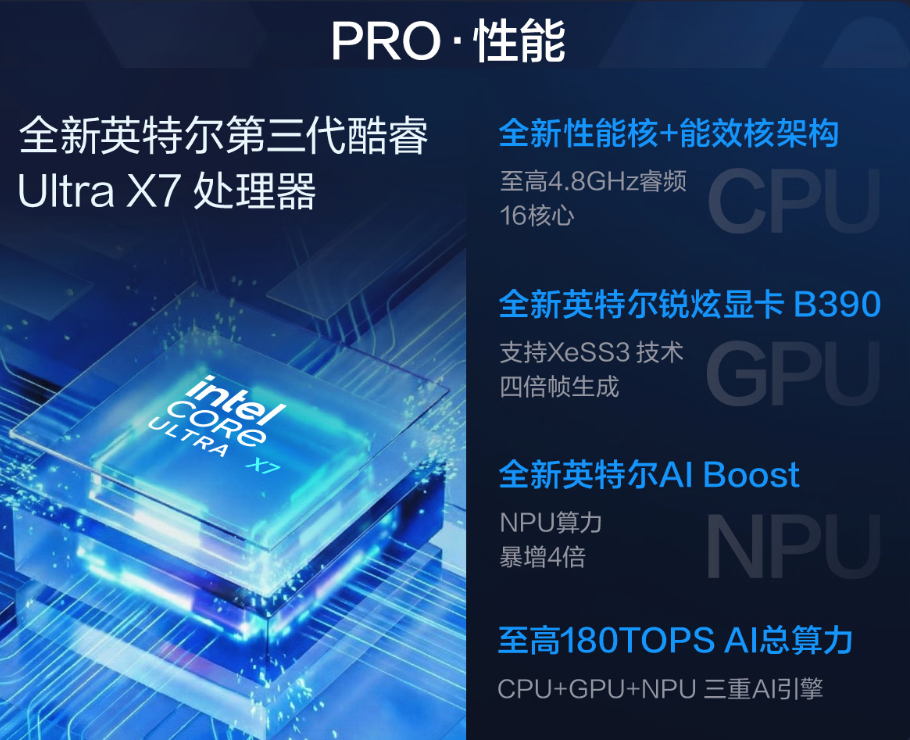 华硕无畏Pro14/16 2026系列开启预约 酷睿/锐龙版双平台 明晚首发锐龙机型